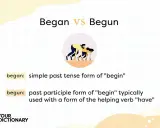 Began vs Begun. Dwie osoby w pozycji startowej. Began to forma przeszła czasownika "begin", a begun to imiesłów.