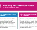 Decyzja środowiskowa jest warunkiem wydania WZ. Kto może wystąpić o warunki zabudowy? Organ wydający WZ ocenia lokalizację i parametry zabudowy.