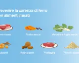Prevenire la carenza di ferro con alimenti mirati: carne rossa, frutta secca, verdura, legumi, noci, semi, frattaglie e fiocchi d'avena. Rimedi della nonna per il ferro.