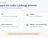 Czynniki niszczące kolagen w organizmie: UV, palenie, wiek, menopauza, glikacja i stres oksydacyjny. Ochrona przed UV i niepalenie to klucz do zachowania kolagenu.