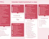 Kiedy lekarz potwierdzi ciążę? Badania i terminy wizyt
