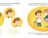 Chłopiec uczy się, jak nie być zazdrosnym: ćwiczy spokojne oddechy i rozmawia z mamą.