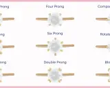 Diverse parti di un anello con diamanti, mostrando varie impostazioni di griffe come "Baby Claw Prong", "Four Prong" e "Six Prong".