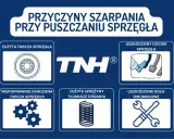 Szarpanie? Uszkodzony docisk sprzęgła: objawy, koszty, ratunek!