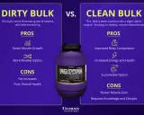 Vergleich: Dirty Bulk vs. Clean Bulk. Dirty Bulk: schneller Muskelaufbau, aber Fettzunahme & schlechte Gesundheit.