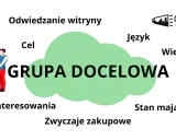 Trzy osoby trzymają tarczę z rzutkami, symbolizując grupę docelową. To klucz do tworzenia skutecznych tekstów na stronę.