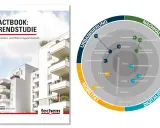 Factbook-Cover mit Wohngebäuden und einem Diagramm zu Urbanisierung, Mobilität, Digitalisierung und Nachhaltigkeit für die Zukunft der Immobilienwirtschaft.