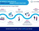 Grafika przedstawia proces rekrutacji na praktyczny staż SEO w Grupie TENSE. Opisuje 5 etapów: przesłanie CV, weryfikacja, test, spotkanie rekrutacyjne i rozpoczęcie pracy.