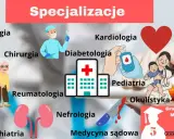 Ilustracja przedstawia różne specjalizacje medyczne, od alergologii po psychiatrię, sugerując ścieżki kariery po studiach dermatologicznych.