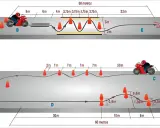 Diagrama de circuito para a1 moto con conos y medidas. Dos pistas de entrenamiento para motociclistas.