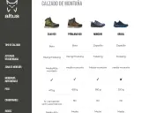 Zapatillas de montaña: ¿Cómo elegir las tuyas? Guía experta