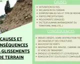 Un glissement de terrain dévastateur, causé par des facteurs naturels et humains, entraînant des destructions et des pertes.