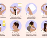 Schritt-für-Schritt-Anleitung, wie benutzt man eine Haarkur: Haare waschen, Maske einmassieren, einwirken lassen, ausspülen, Conditioner auftragen, wieder einwirken lassen, entwirren und gründlich ausspülen.