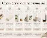Szczotka, gumka, pianka, spray, preparat i renowator do czyszczenia zamszu.