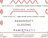 Sygnał sos dźwięk: modulowany i ciągły dźwięk syreny trwa 3 minuty. Komunikaty głosowe i instrukcje.