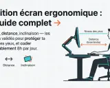 Illustration d'une personne assise à un bureau, avec des indications sur la hauteur, la distance et l'inclinaison de l'écran.