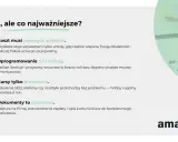 WNiP: 10 000 zł kluczowy limit. Czy rozliczasz poprawnie?