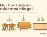 En illustration visar hur högt en lampa till runt matbord bör hänga, samt andra möbler.