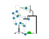 Schéma montrant la bonne position assise devant un ordinateur, avec des angles et des repères pour une posture ergonomique.