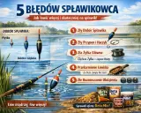 5 błędów, jak łowić ryby na spławik: dobór spławika, przypon, żyłka, zanęta i obciążenie. Wędka i spławiki w wodzie.