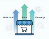 Sklep internetowy z widocznością, ruchem i konwersją. Skuteczny shoper seo to klucz do sukcesu online.