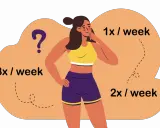 Frau überlegt, wie oft Muskelgruppe pro Woche trainieren: 1x, 2x oder 3x?