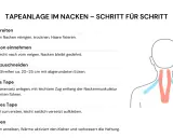 Anleitung zur Tapeanlage im Nacken. Hilft bei nackenschmerzen schnell. Schritt-für-Schritt-Anleitung mit Illustration.