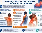 Mrowienie, drętwienie, uczucie „chodzenia mrówek” to objawy **parestezje kończyn** związane z bólem szyi i barku.