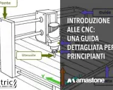 Schema di una fresatrice CNC: a cosa serve? Illustra i componenti come ponte, utensile, guide e assi X, Y, Z per la lavorazione di materiali.