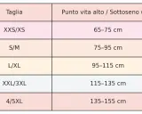 Tabella taglie: XXS/XS (65-75 cm), S/M (75-95 cm), L/XL (95-115 cm), XXL/3XL (115-135 cm), 4/5XL (135-155 cm). Perfetta per chi, come me, non ho nemmeno una prima di seno.