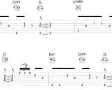 Tabulatura gitarowa z akordami Em7, D/F#, G, C(add9), D. Proste akordy do nauki.