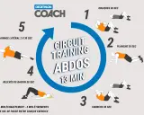 Circuit d'entraînement pour des abdos d'acier : gainage, planche, relevés de bassin, crunchs. 13 minutes pour sculpter votre corps.