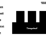 Zonen für den Tempolauf: locker, moderat, zügig, schnell, Vollgas. Ideal für den langen Lauf.