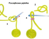 Ilustracja pokazuje, jak zrobić pętelkę na szydełku. Krok po kroku, od luźnej pętli do gotowej kuleczki.