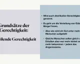 Aristoteles' Gerechtigkeit: austeilende Gerechtigkeit erklärt die Verteilung von Gütern, wo jeder das Angemessene erhält.
