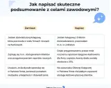 Jak napisać podsumowanie zawodowe w CV? Gotowe wzory i porady