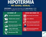 Hipotermia 2 stopnia: zatrzymaj wychładzanie, zdejmij mokre ubrania, ogrzewaj stopniowo. Nie masuj, nie podawaj alkoholu. Wezwij pomoc 112.