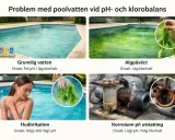Grönt, grumligt vatten i poolen visar på obalans. Algväxt och hudirritation kan uppstå.