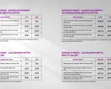 Kalkulacja stawek godzinowych i kwot wynagrodzenia brutto-netto dla umów zlecenia i o pracę, uwzględniająca wiek i złożenie PIT2. Płaca minimalna jest tu kluczowa.