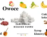 Owoce, daktyle, miód, cukier kokosowy i syrop klonowy to naturalne sposoby, czym zastąpić cukier.