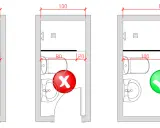Diagramas de distribución de baño. Se muestran opciones de mamparas de ducha con medidas, indicando la correcta (180cm ancho) y las incorrectas.