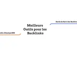 Carte mentale des meilleurs outils pour les backlinks : analyse SEO (Ahrefs, SEMrush, Moz, Ubersuggest) et suivi (Linkody, BuzzSumo, Majestic) pour savoir comment obtenir des backlinks.