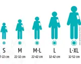 Tabela rozmiarów mankietów do pomiaru ciśnienia krwi, od S do L-XL, z podanymi obwodami ramienia.