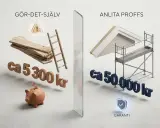 Jämförelse av att byta vindskivor själv med material och stege för ca 5 300 kr, eller anlita proffs med ställning för ca 50 000 kr.