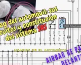 Diagrama de los componentes del airbag del automóvil, mostrando sus circuitos y constitución del sistema SRS.