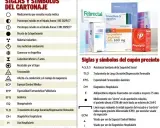 Dispensación de medicamentos con receta: ¿Qué debes saber?