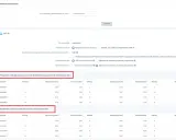 Formularz PIT-5L, gdzie wprowadzono przychody i koszty z działalności gospodarczej i najmu.