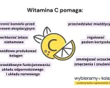 Jak działa witamina C: chroni komórki, wspiera odporność, reguluje kortyzol, zmniejsza zmęczenie.