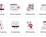 Grafiken zeigen verschiedene Arten von Spoofing, z.B. IP-Spoofing, Domain-Spoofing, DNS-Spoofing, Caller-ID-Spoofing, SMS-Spoofing. Die Spoofing Bedeutung ist hier visuell erklärt.