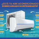 El gas del aire acondicionado es peligroso si está sobrecargado. La imagen muestra problemas como escarcha, presión desigual y apagado completo, indicando un exceso de refrigerante.